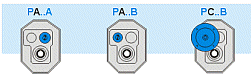 configuracao-serie-p