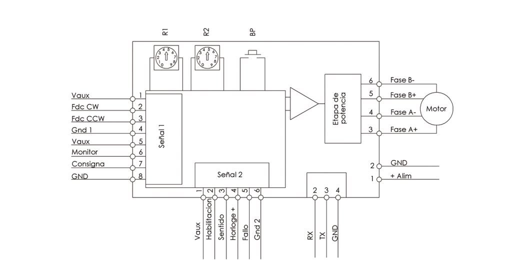 desenhotec_first-pap-40-5-plan