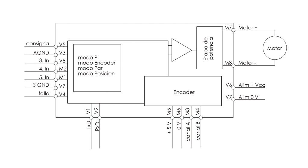 desenhotec_mcbl-3006-plan