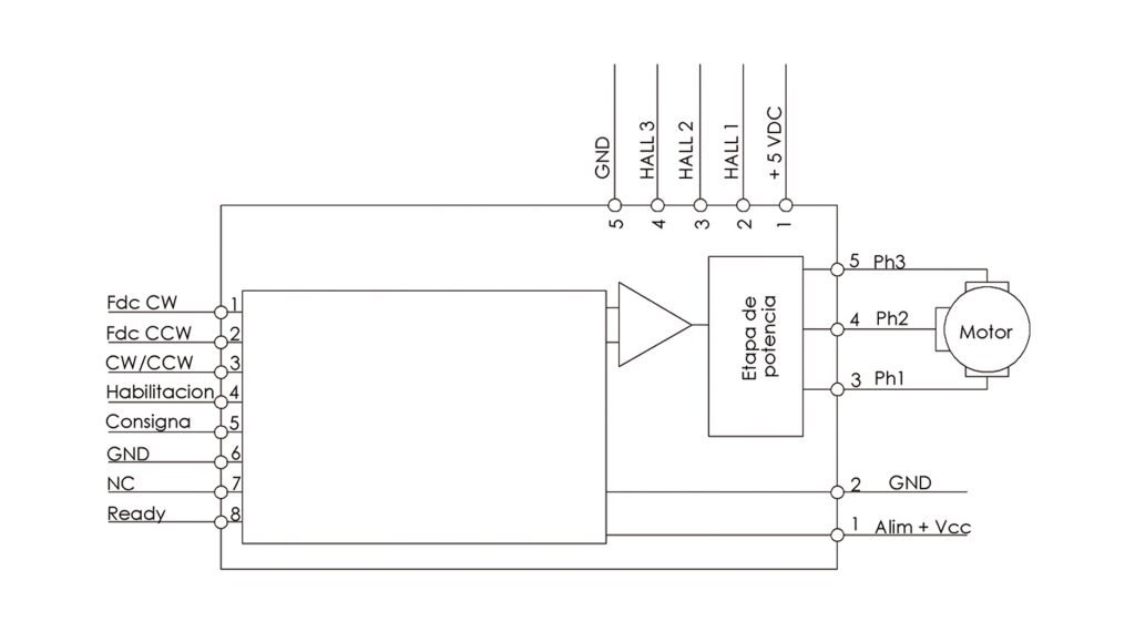 desenhotec_nano-bldc-30-3-plan