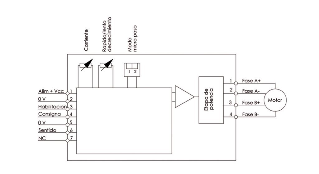 desenhotec_nano-pap-30-1-plan