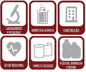 Aplicações: Bombas e compressores de pistão
