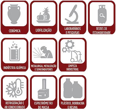 Bombas Rotativas - Aplicações