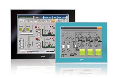 CIMON IPC