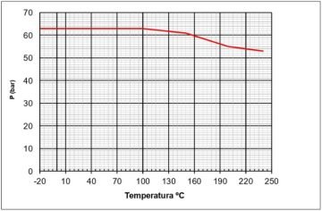 GRÁFICO 2416 GRÁFICO 2416