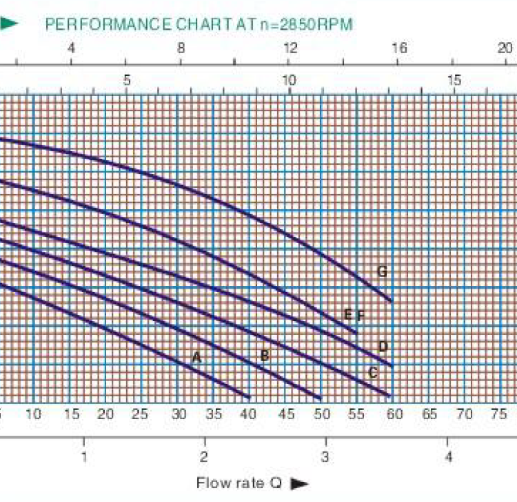 GRÁFICO JET-A GRÁFICO JET-A