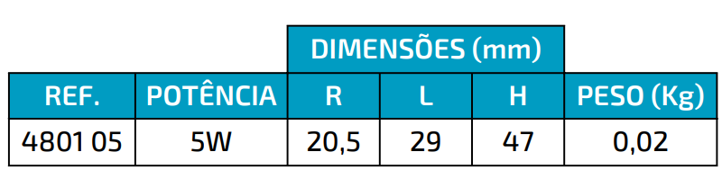 GRÁFICO 4801 05 GRÁFICO 4801 05
