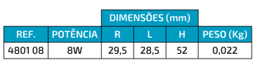 GRÁFICO 4801 08 GRÁFICO 4801 08