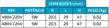 GRÁFICO 4804 GRÁFICO 4804
