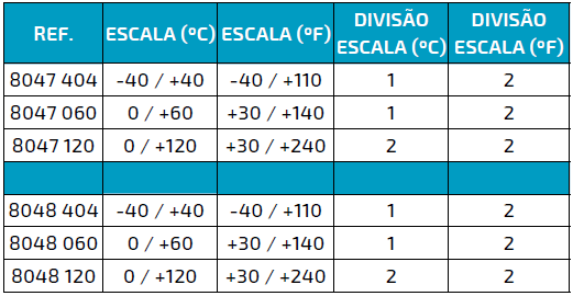GRÁFICO 8047_48 GRÁFICO 8047_48