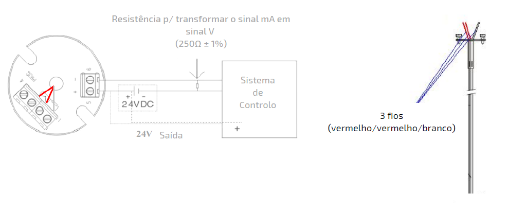 GRÁFICO 8090 GRÁFICO 8090